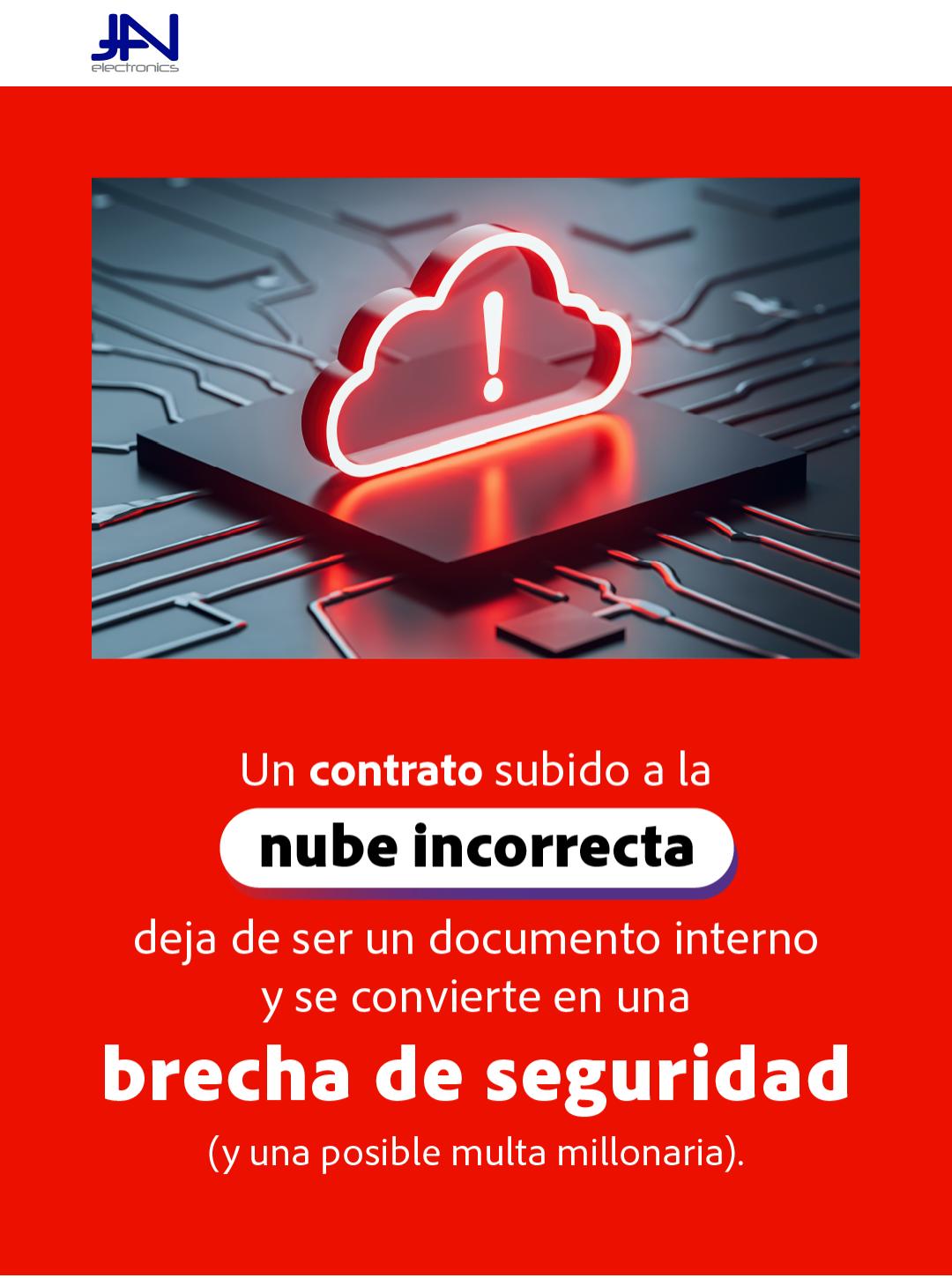 Post Carrusel 1_Ciberseguridad_Acrobat Studio_3_ESP Post Carrusel 1 Ciberseguridad Acrobat Studio 3 ESP